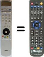 Télécommande équivalente Loewe CREDO 7570 ZP