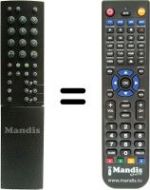 Télécommande équivalente Loewe STUDIO 63 SAT