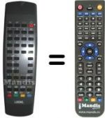 Télécommande équivalente Loewe 69423