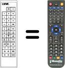 Télécommande équivalente FB 70