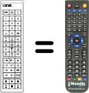 Télécommande équivalente FB 72