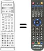 Télécommande équivalente Aristona 28 PW 962 B