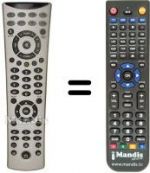 Télécommande équivalente Medion MD 7223 LCD