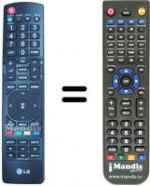 Télécommande équivalente LG 26 LE 3308
