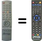 Télécommande équivalente Metronic 441555