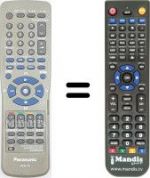 Télécommande équivalente National NV-FJ625