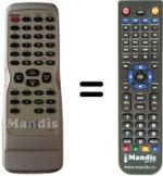 Télécommande équivalente NA 601
