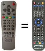 Télécommande équivalente OURALIS EVOLUTION 3