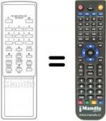 Télécommande équivalente PAL-MAC SATELLITE RECEIVER