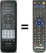 Télécommande équivalente VXX 2700