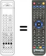 Télécommande équivalente PSA 7420