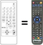 Télécommande équivalente Daewoo DMQ 1417