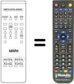 Télécommande équivalente RC-33