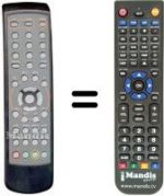 Télécommande équivalente EASY LIVING ESL 2021
