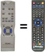 Télécommande équivalente TEAK PL-S 3500