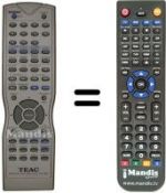 Télécommande équivalente TEAK PL-D 2100