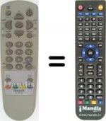 Télécommande équivalente Aiwa TV-SE1430
