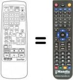 Télécommande équivalente RC-TGX1000Z