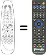 Télécommande équivalente RC 1530