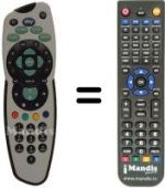 Télécommande équivalente RC 1680 / 00