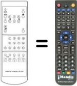 Télécommande équivalente RC 207