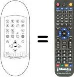 Télécommande équivalente RC 218