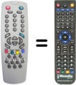 Télécommande équivalente Universum FT 81808 UNIVERSUM (90 CHANNELS)
