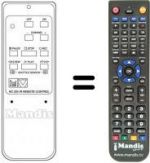 Télécommande équivalente RC 250