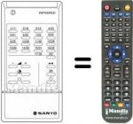 Télécommande équivalente RC 254