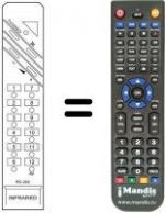 Télécommande équivalente RC 282
