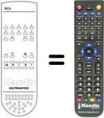 Télécommande équivalente RC 3
