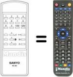 Télécommande équivalente RC 302