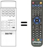 Télécommande équivalente RC 304