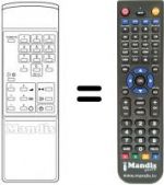 Télécommande équivalente RC 322