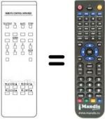 Télécommande équivalente 076200G004
