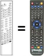 Télécommande équivalente RC 348