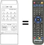 Télécommande équivalente RC 38