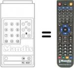 Télécommande équivalente RC 4001