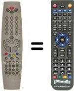 Télécommande équivalente Vestel 2120