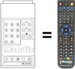Télécommande équivalente RC 5172