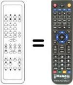 Télécommande équivalente 4822 218 20689