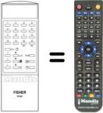 Télécommande équivalente RC 642