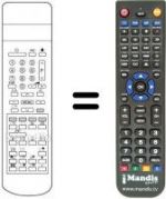 Télécommande équivalente RC 8077 / VE