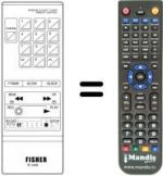Télécommande équivalente RC 840 B