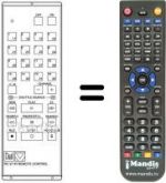 Télécommande équivalente RC 97