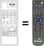 Télécommande équivalente RC ED / 0