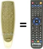 Télécommande équivalente Teleavia XINOX TV