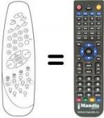 Télécommande équivalente Vestel CT 3745