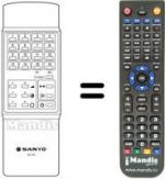 Télécommande équivalente RC 315