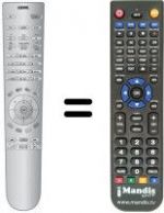 Télécommande équivalente RC 4 (B)